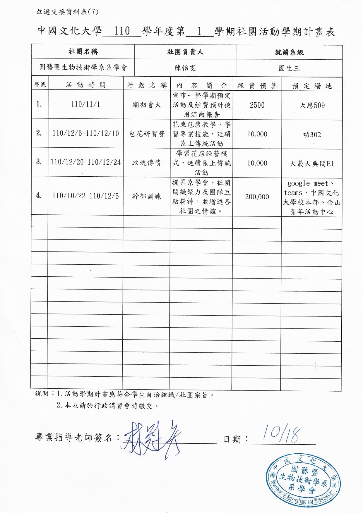 110上計劃