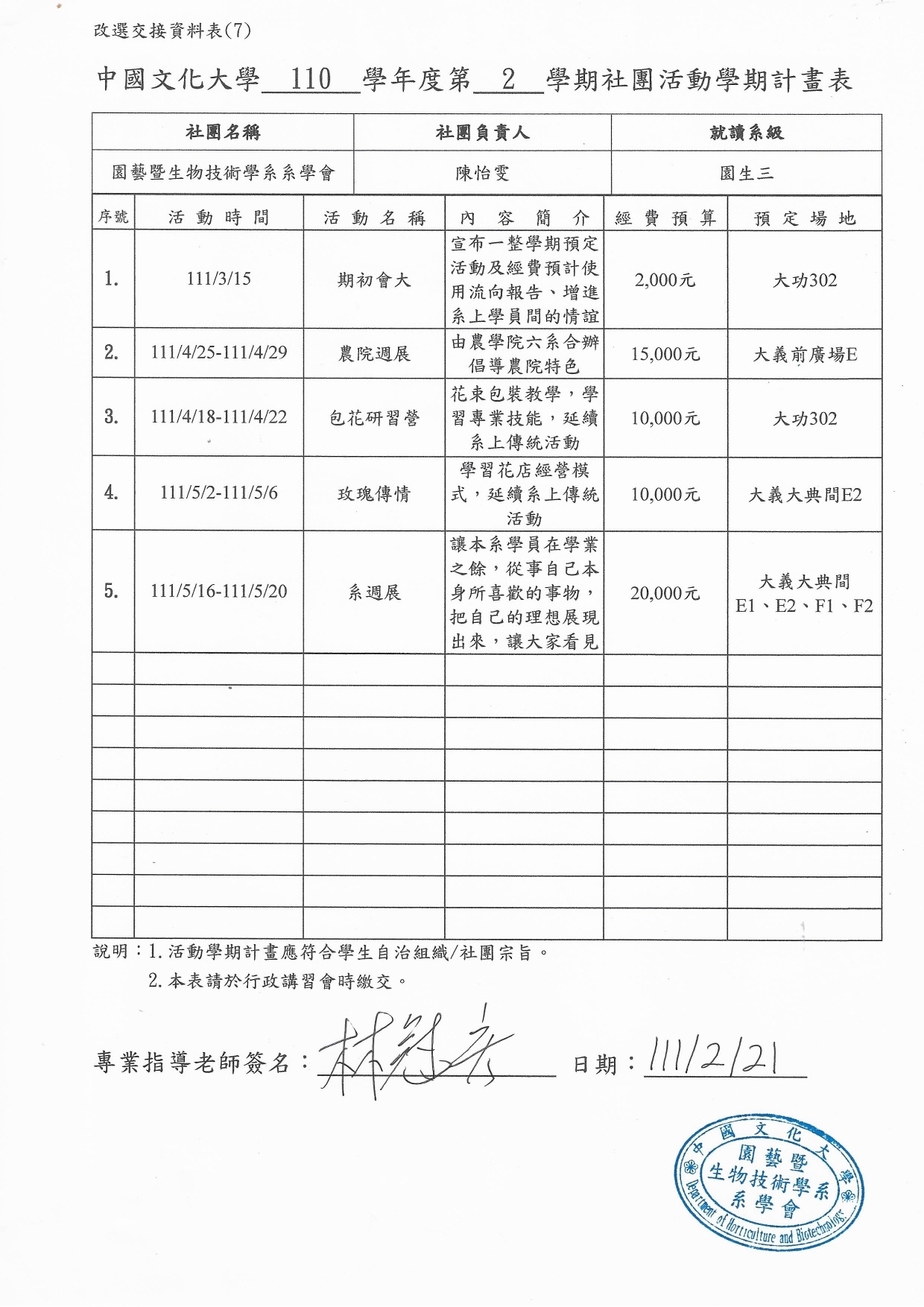 111上計劃